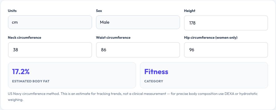 Screenshot of the free Body Fat Percentage Calculator tool on AZRS QuickFix