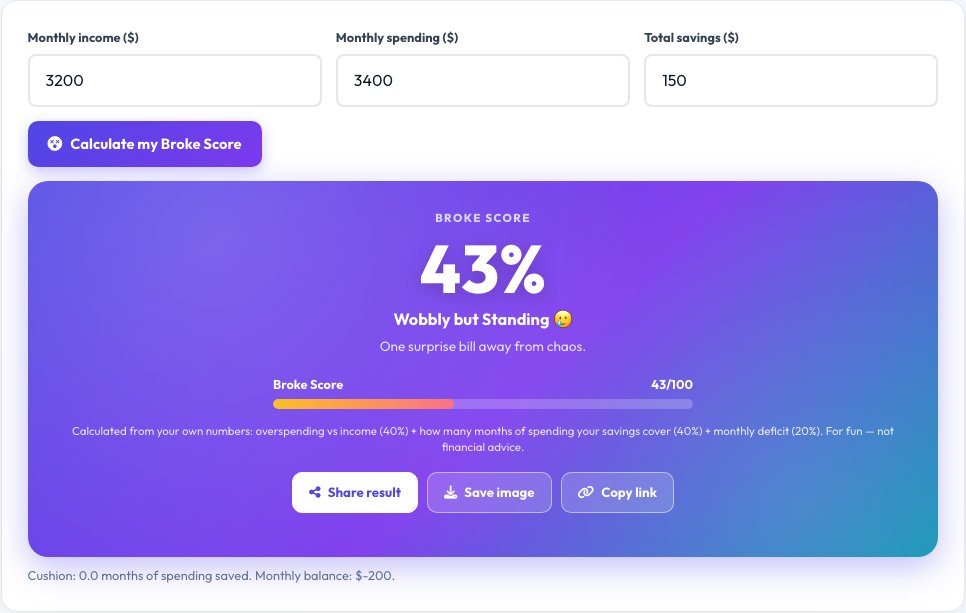 Screenshot of the free Broke Score — How Broke Are You Really? tool on AZRS QuickFix