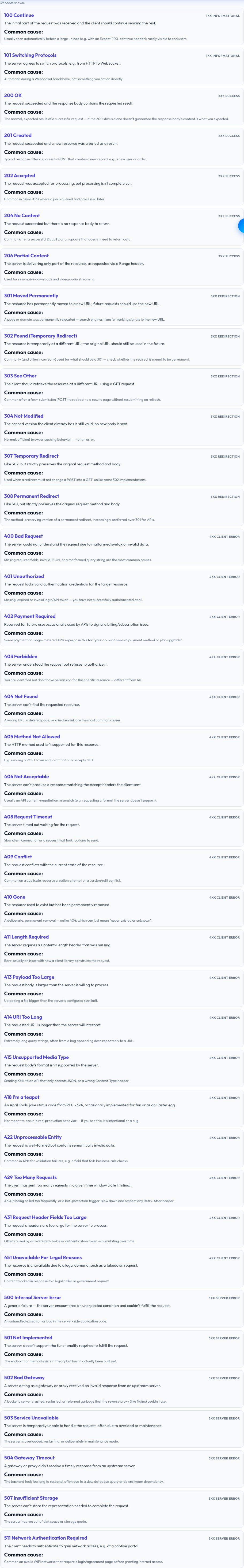 Step 2 — HTTP Status Code Reference result