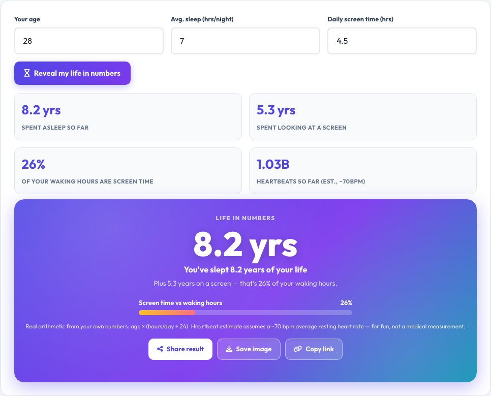 Screenshot of the free Life in Numbers — How Much of Your Life You've Used tool on AZRS QuickFix