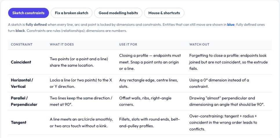 Screenshot of the free Onshape Sketch Constraints, Shortcuts & Troubleshooting Guide tool on AZRS QuickFix