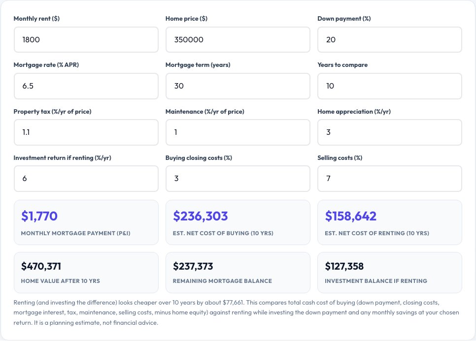 Step 1 — starting Rent vs Buy Calculator on AZRS QuickFix