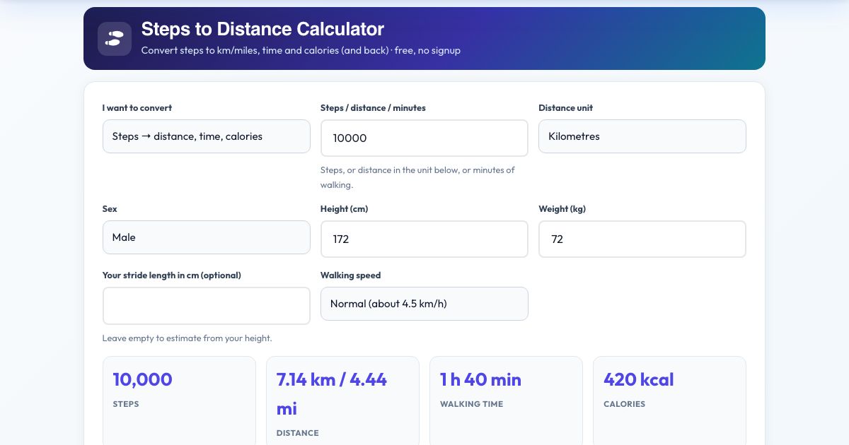 Screenshot of the free Steps to Distance Calculator tool on AZRS QuickFix