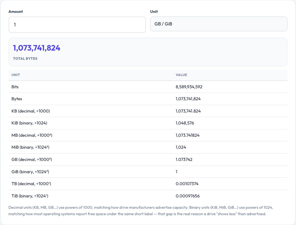 Step 1 — starting Storage Unit Converter (KB/MB/GB/TB) on AZRS QuickFix