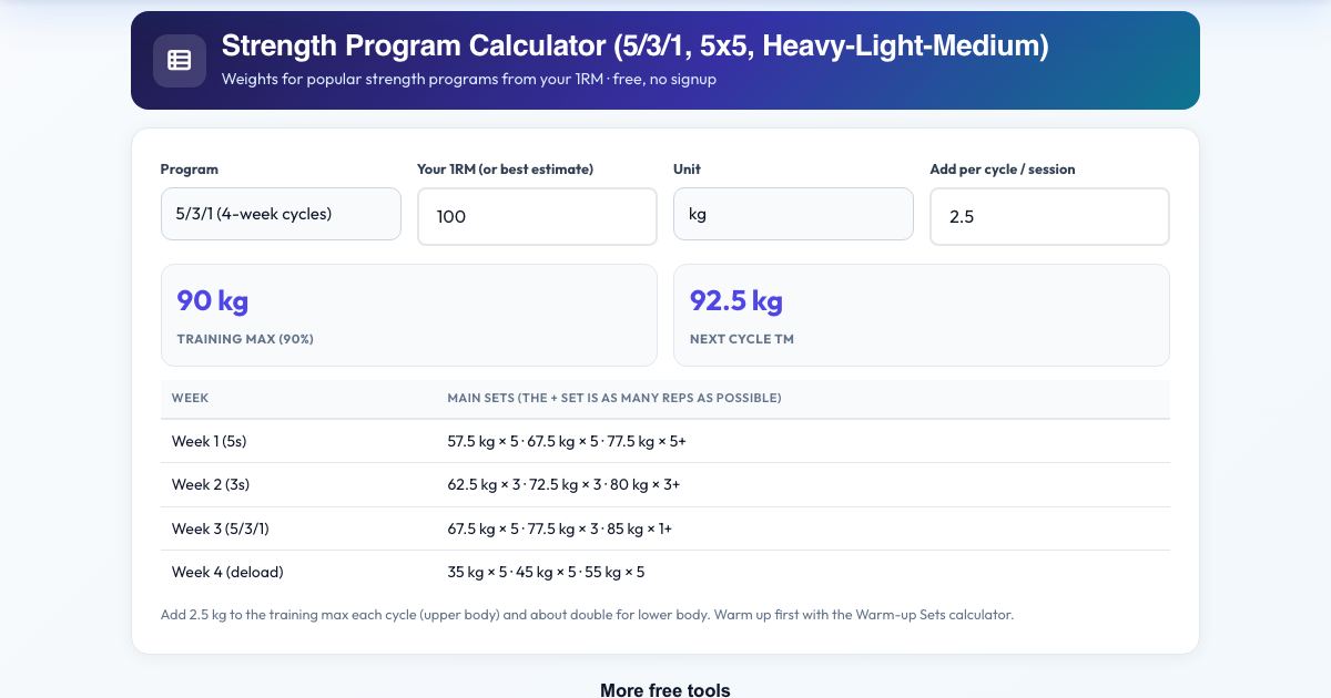 Screenshot of the free Strength Program Calculator (5/3/1, 5x5, Heavy-Light-Medium) tool on AZRS QuickFix